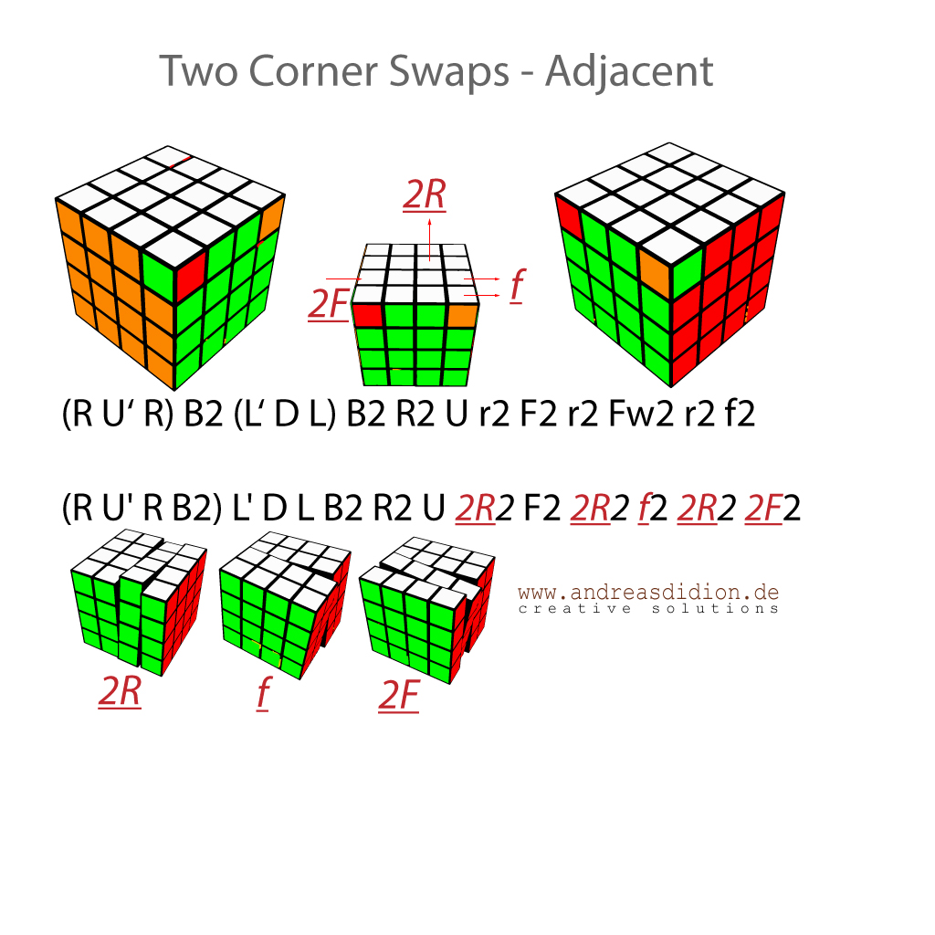 4x4-Zauberwürfel-Two-Corner-Swaps---Adjacent
